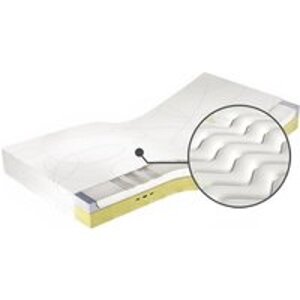 Matrace Medivis Lux Komfort - M&K Foam