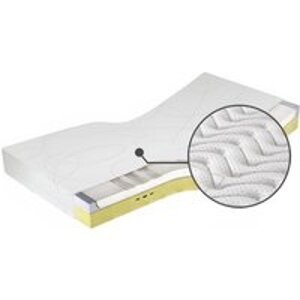 Matrace Medivis Lux Komfort - M&K Foam