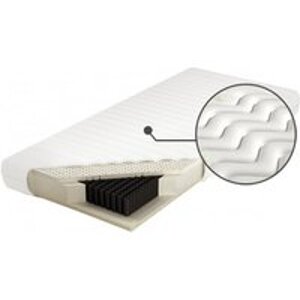 Matrace Czar Nocy X5 - M&K Foam