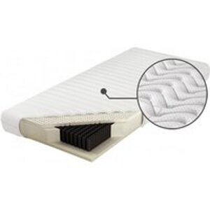 Matrace Czar Nocy X5 - M&K Foam