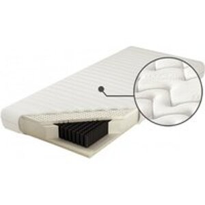 Matrace Czar Nocy X5 - M&K Foam