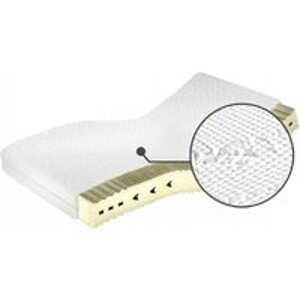 Matrace Sueno Vital H3 80 - M&K Foam