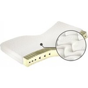 Matrace Sueno Vital H3 80 - M&K Foam