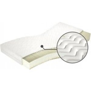 Matrace Ibiza H3 - M&K Foam