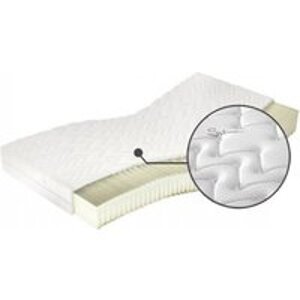 Matrace Ibiza H3 - M&K Foam