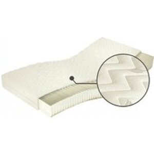 Matrace Ibiza H3 - M&K Foam